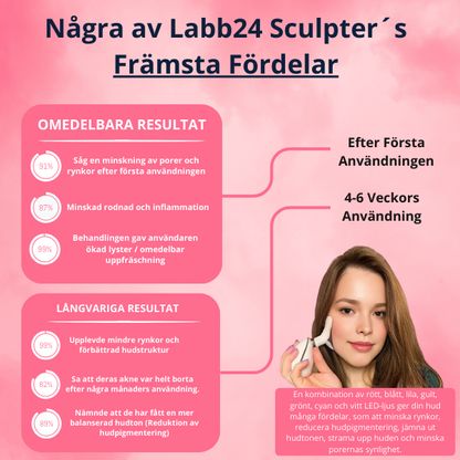 Labb24 Sculpter - Reducera Akne, Porer och Rynkor