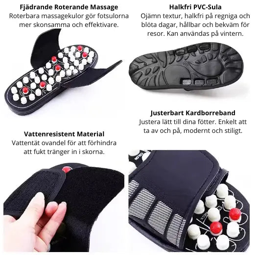 Labb24 - Innovativ Fotmassör